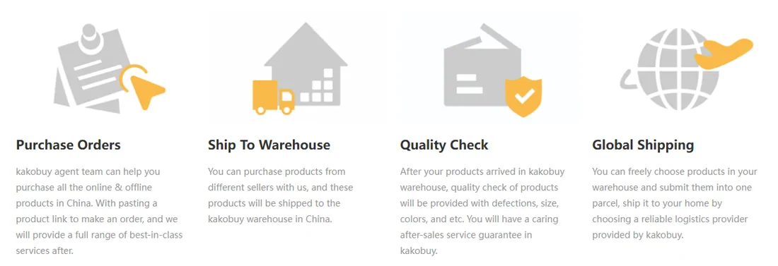 Four service icons on the official homepage: purchase orders, ship to warehouse, quality check, global shipping